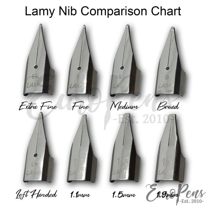 LAMY Nib Calligraphy/Italic Stainless Steel Pen